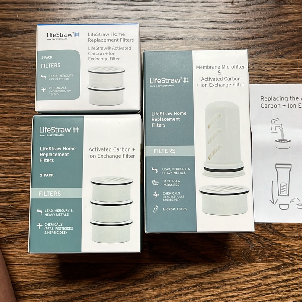 NEW! LIFESTRAW REPLACEMENT FILTERS -1 year supply